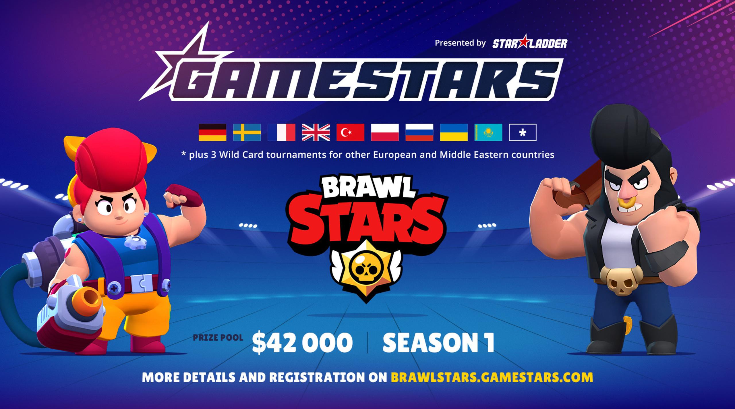 Новости Gamestars - Germany, Sweden & UK Gamestars