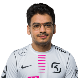 SK | SkYRiiKZz